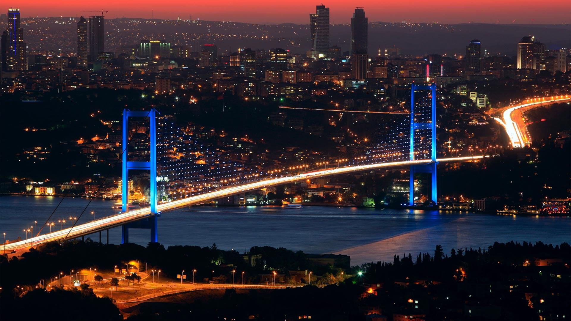 Turkey Citizenship by investment